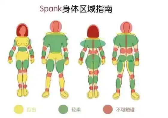 西檬之家-字母圈的女王是什么意思？